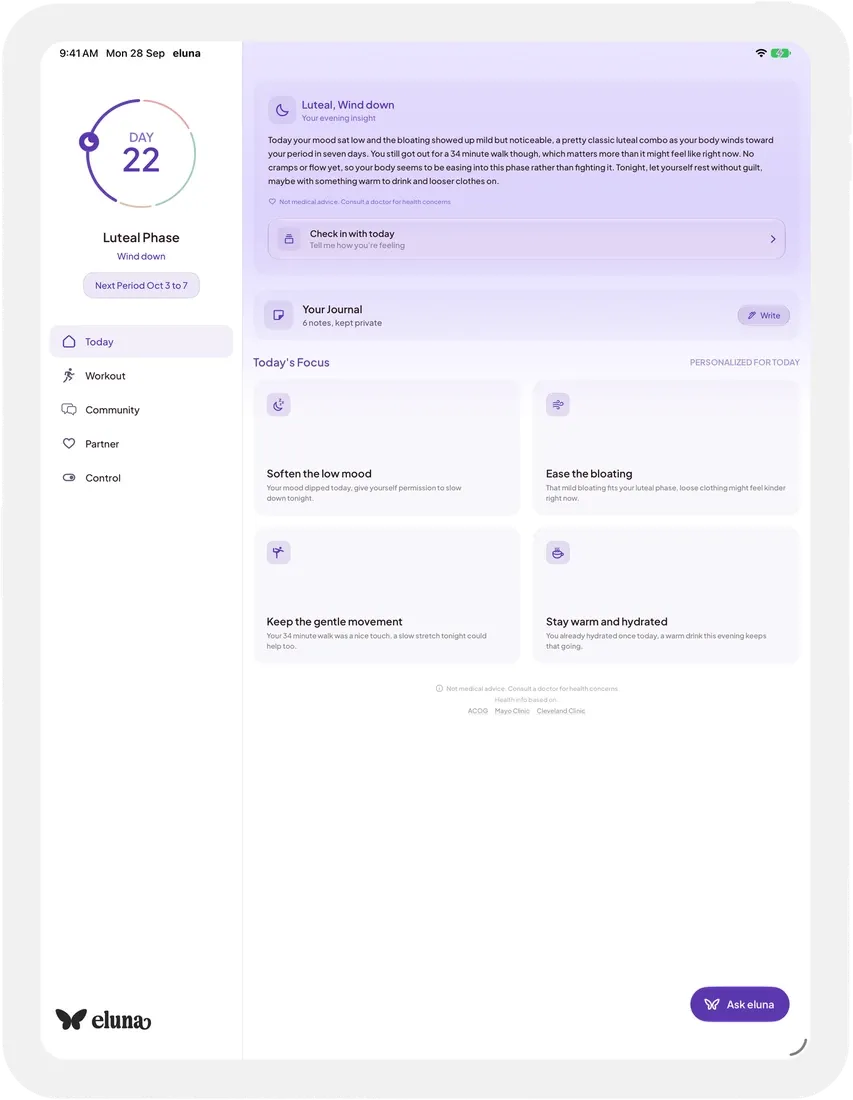 eluna on an iPad, Today with the cycle ring and the sidebar