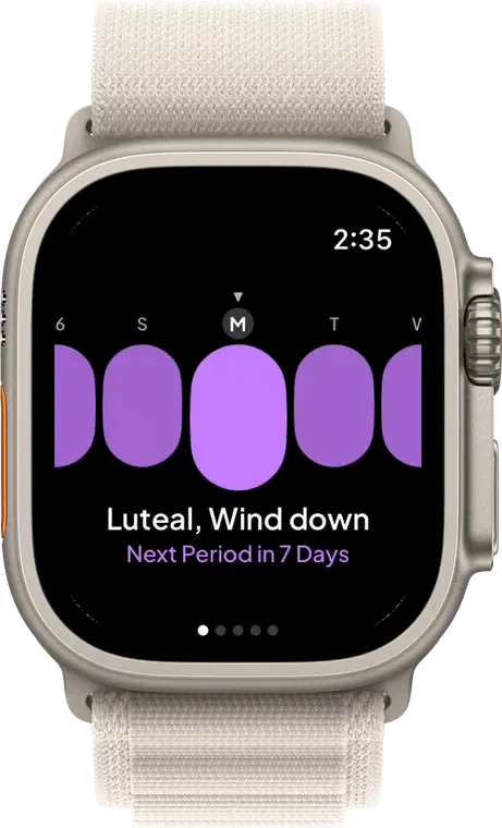 eluna on an Apple Watch, the day strip of the menstrual phase
